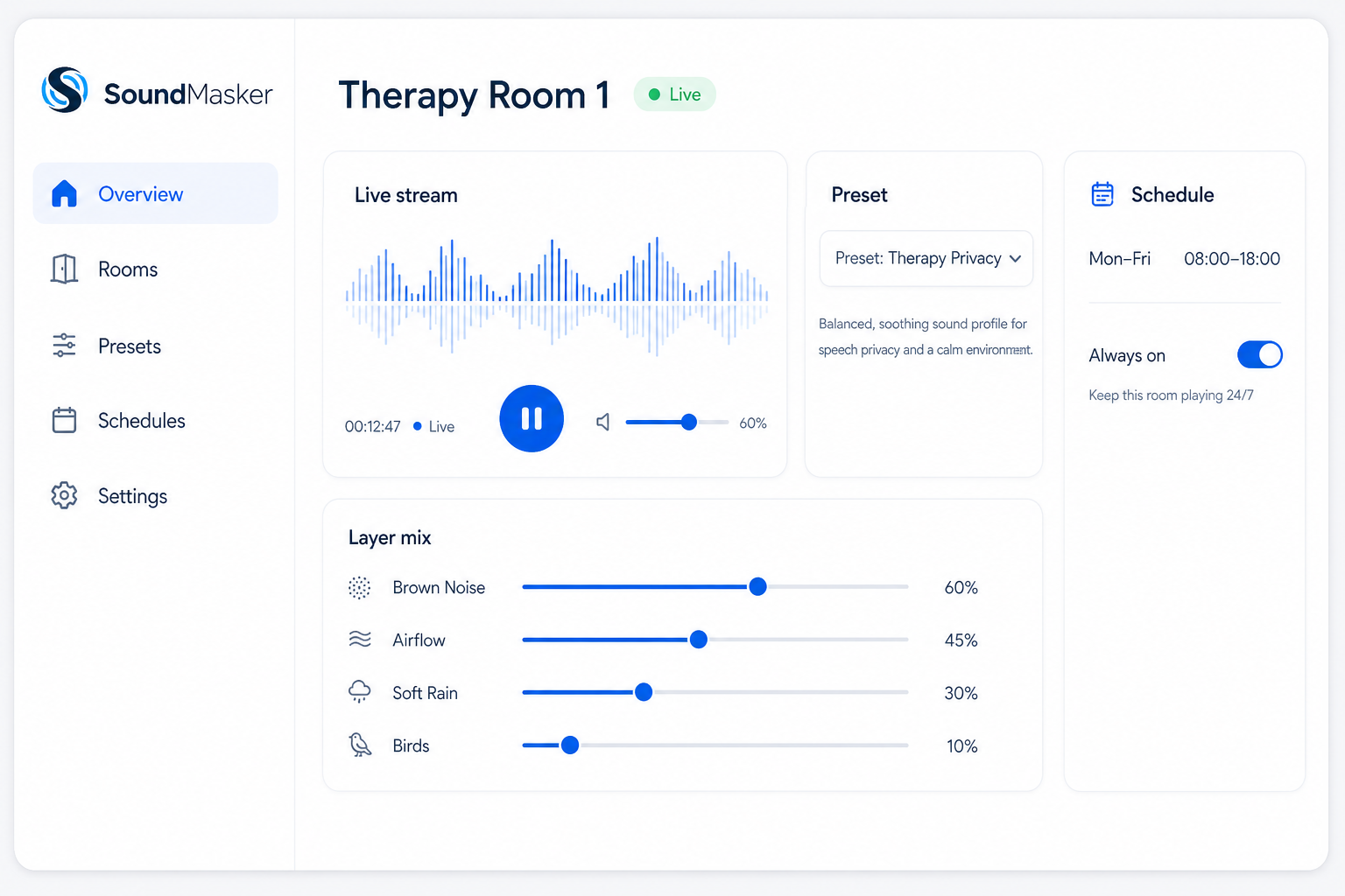 SoundMasker dashboard — manage live room soundscapes, layer mix and schedules